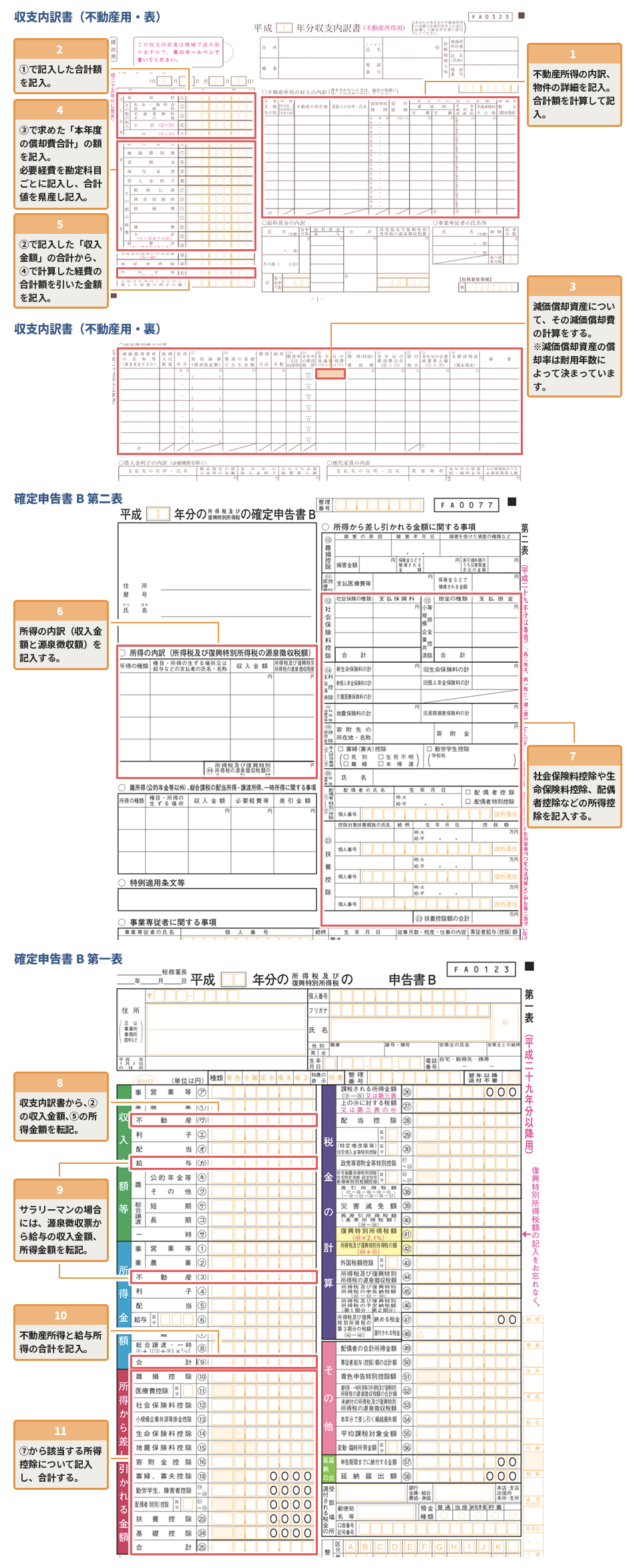 所得 不動産 不動産所得があれば確定申告？必要な場合、不要な場合とは