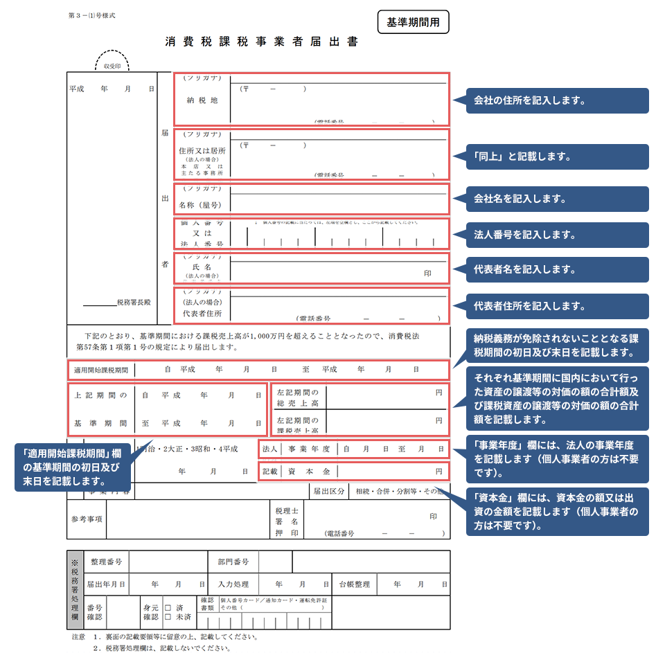 税 確定 申告 消費 消費税・地方消費税（個人事業者）の確定申告と納税は正しくお早めに｜国税庁