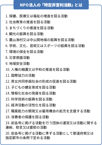 Npo法人 一般社団法人 社会福祉法人の違い メリット Freee税理士検索