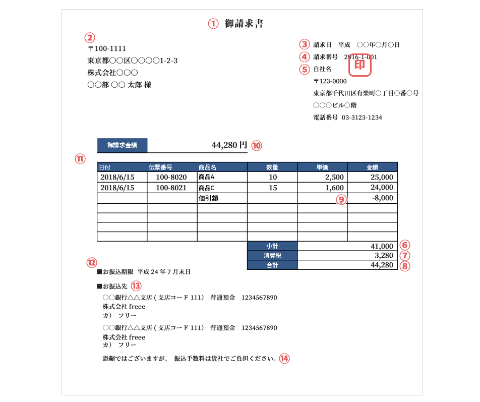 社会人なら知っておきたい請求書の書き方と基礎知識