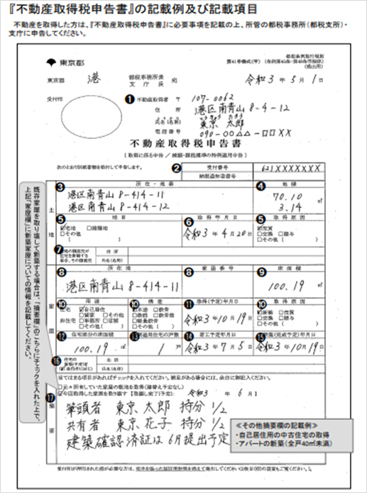 不動産取得税とは 税率や活用したい軽減措置 Freee税理士検索