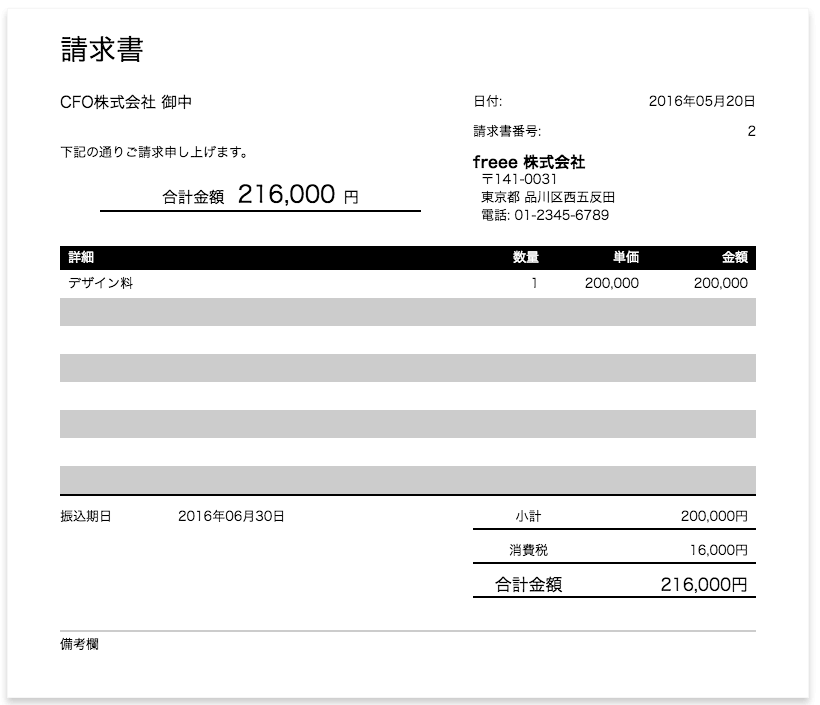 請求書の書き方 請求書作成のテンプレートやマナーなど 税理士検索freee