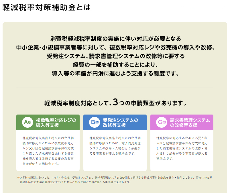 軽減税率対策補助金の申請方法 活用したいレジシステム 税理士検索freee