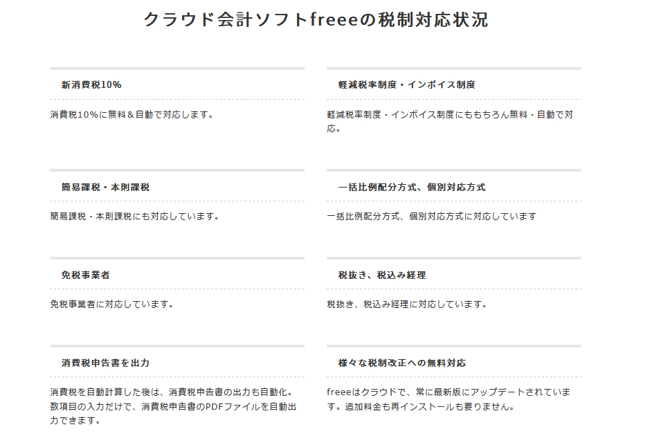 軽減税率対策補助金の申請方法 活用したいレジシステム 税理士検索freee