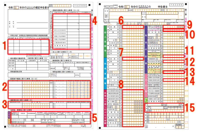 収支内訳書の書き方を分かりやすく サンプル付 Freee税理士検索