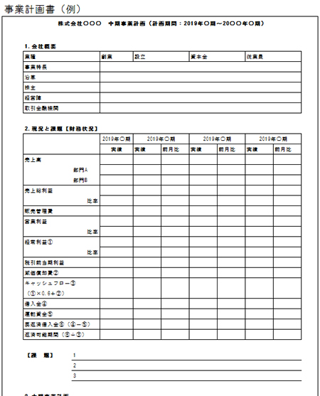 資金繰りが改善する リスケジュール とは メリット デメリット 必要書類 税理士検索freee