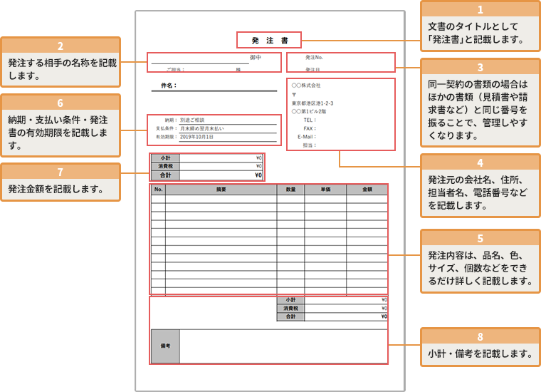 発注書 注文書とは 発行する理由 作成ルール テンプレート付き 税理士検索freee