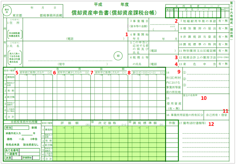 償却資産税 申告すべきケースと申告書の記載方法 まとめ Freee税理士検索