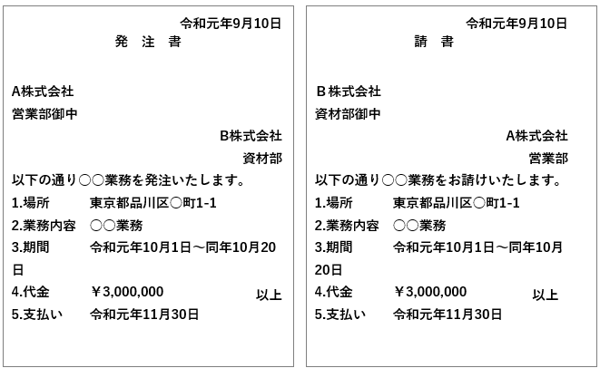 請書 注文