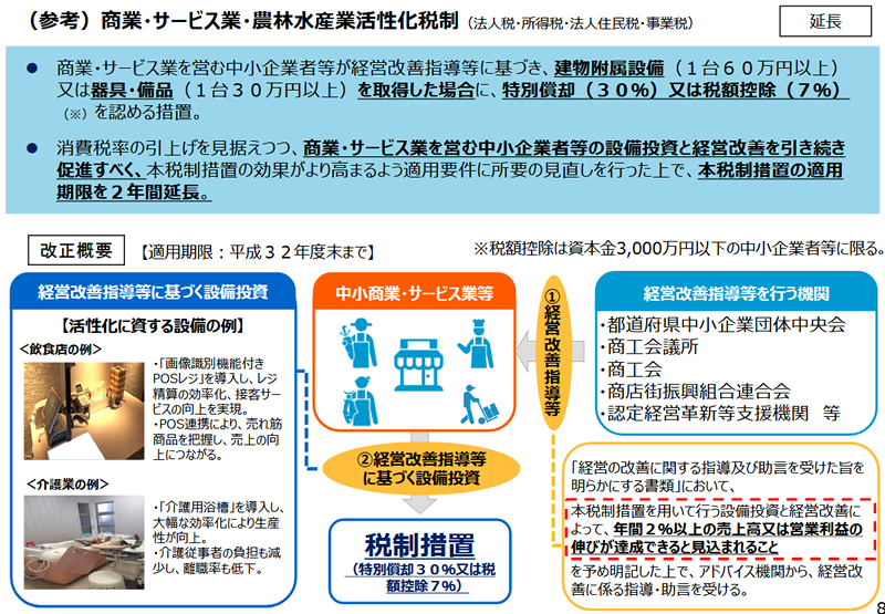 特別償却と特別控除 特別税額控除 どちらが有利 節税になる理由とは Freee税理士検索