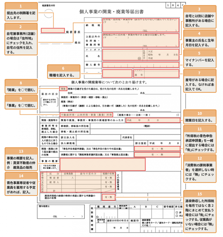 開業届とは｜知っておきたい7つの知識と必要な書類（記載例付）｜freee税理士検索