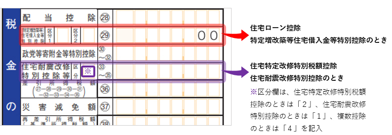 リフォーム 増改築工事を行うと税金が軽減される措置とは Freee税理士検索