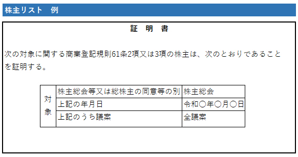 株主名簿のテンプレート 会社設立後提出用 01 エクセル Excel 文書 テンプレートの無料ダウンロード