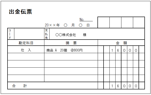 振替伝票とは 意味 書き方 仕訳の方法 サンプル付 税理士検索freee